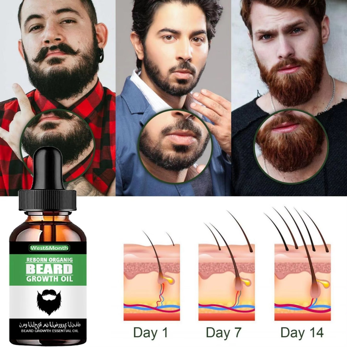 100% Natural Beard Growth Oil – Facial Hair & Beard Care for Men